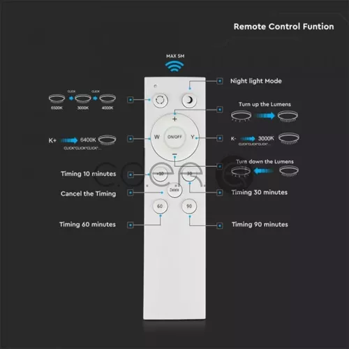 60W Aplică LED Telecomandă Schimbare Culoare Dimabil Capac Rotund | V-TAC